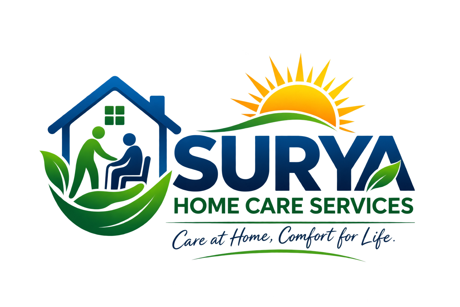 Surya Home Care